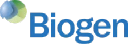 BIIB logo