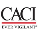 CACI logo