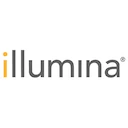 ILMN logo