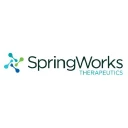 SWTX logo