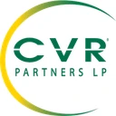 UAN logo